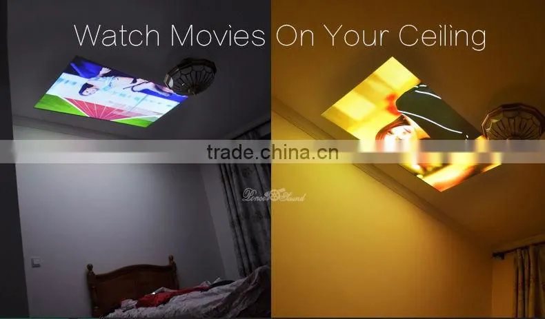 Latest Video Projector Mobile Phone Mini Projector for Smartphones