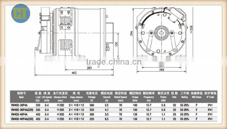 Elevator PMSM Traction Machine VM450 Elevator for Home Lift