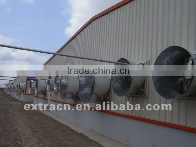 professional good quality exhaust Cone fan with CE cetification