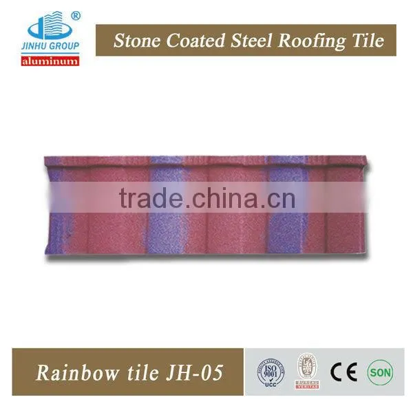 Building material recommand roofing tiles,Stone-Coated Steel Roofing
