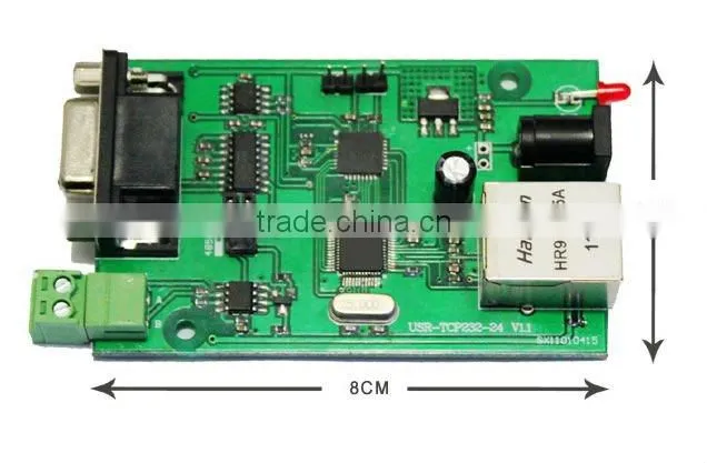 Siemes (TTL level, RS232, RS485 output)