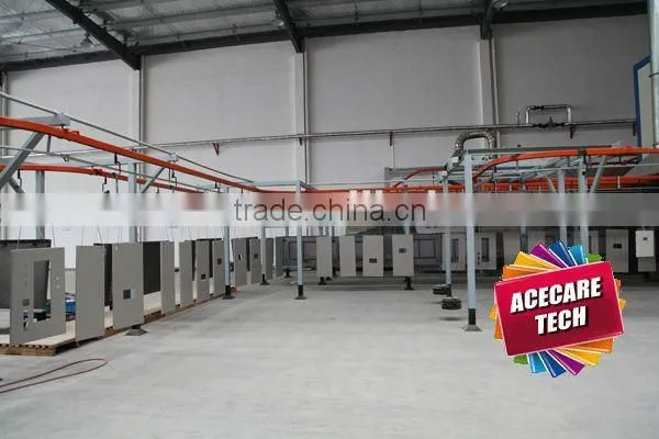 Painting line system,coating line, spray machine