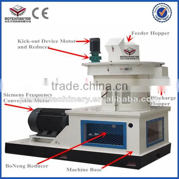 China CE Multifunctional flat die Wood pellet mill for making pellets as fuel and feed