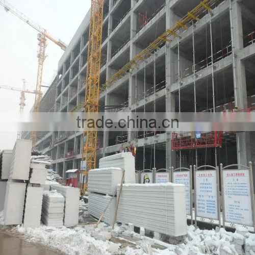 High quality AAC panel price for residential construction company