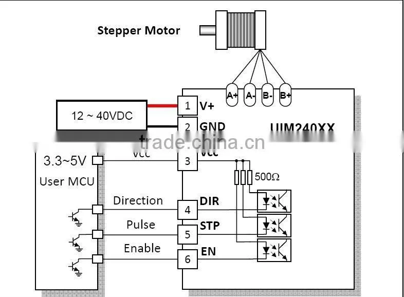 motion controller