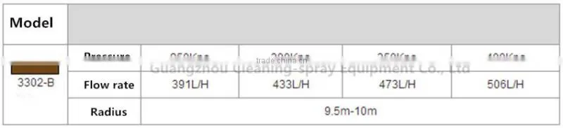 3302-B 1/2 male irrigation sprinkler for garden