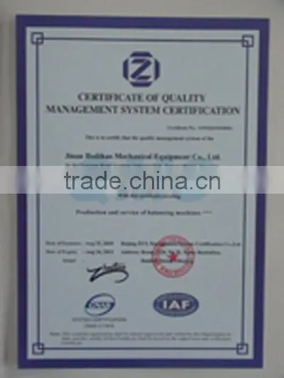 Certificate of Quality Management System Certifica