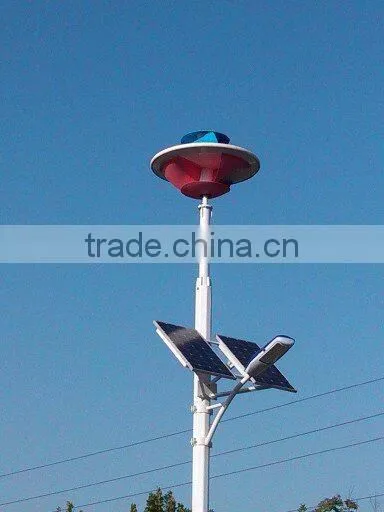 small vertical wind generator