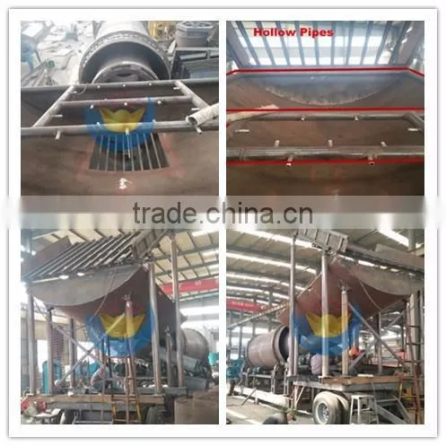 2017 most popular gold concentrate ore