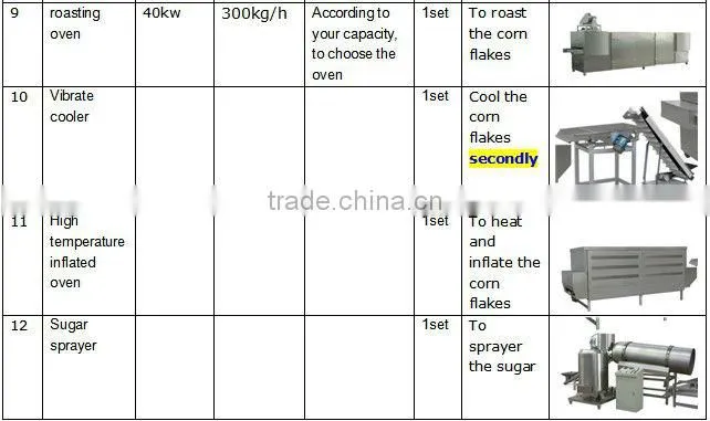 corn flakes line/corn flakes manufacturing equipments t