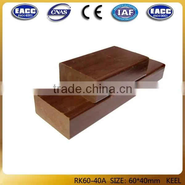 Rainbowwpc High impact-resistant wpc keel /wpc joist for flooring