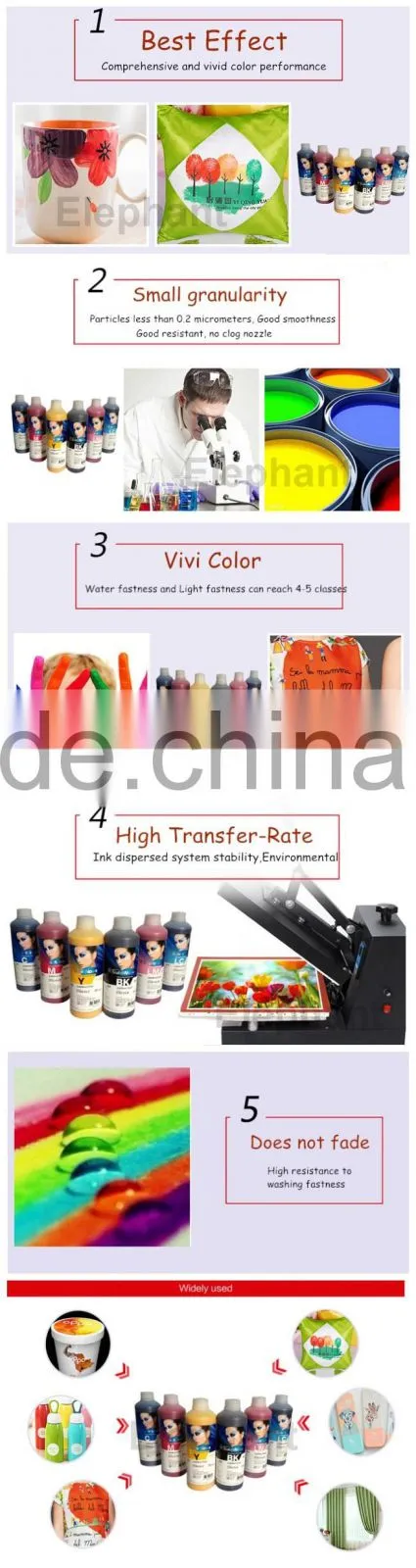 Newest promotional sublimation ink price in india