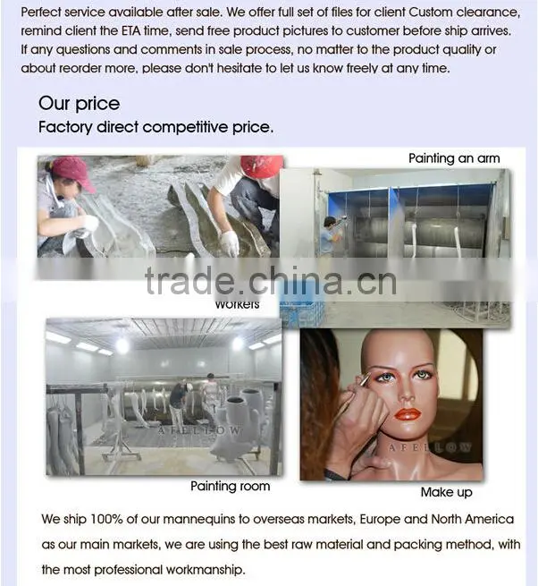 H1036 new hot realistic mannequin head