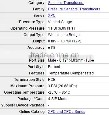 XPC Vented Gauge Pressure Sensors, Transducers XPC01GTC SENSOR VACUUM GAUGE 1PSI 4-SIP Module