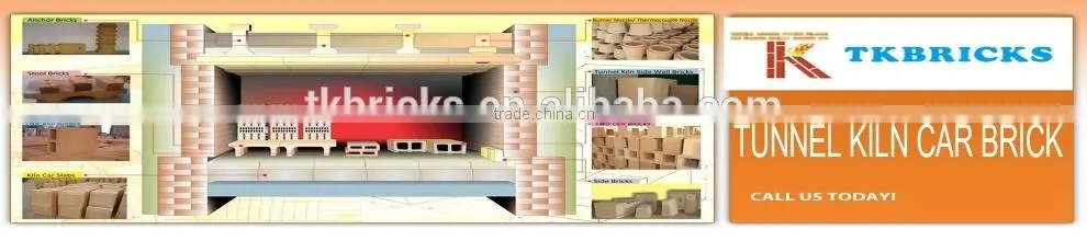 Side Brick-Kiln Car, Solid Brick