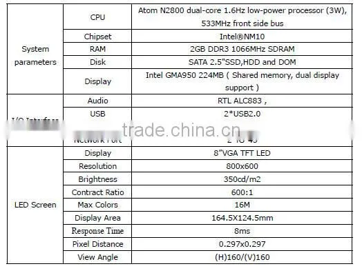 Atom N2800 CPU RS 232/485 interface fanless customized size panel pc