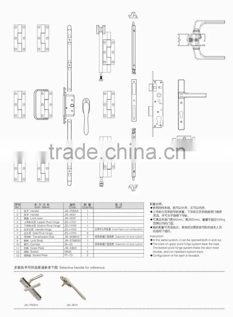 hardware item door fitting window fitting