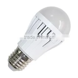 High Quality & low price CE ROHS EMC bulb light hitachi