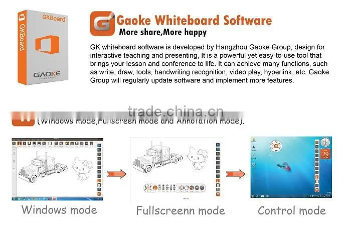 School electronic touch notice board for education best price for smart digital whiteboard China manufacturer supporting OEM SKD