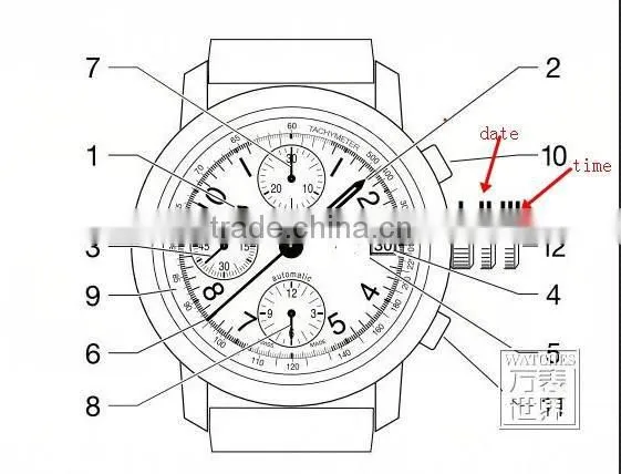 Diamond Geneva Watches Women Stainless Steel Quartz Watch Military Crystal Gold Watches relogio feminino montre femme