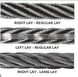 Cable laid wire rope