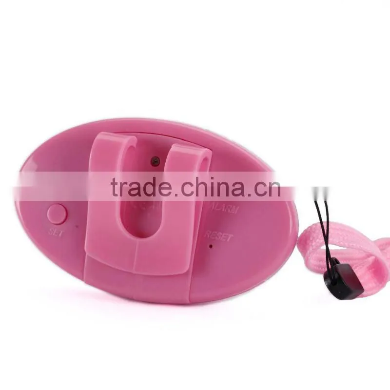 cheapest pedometer/step counter