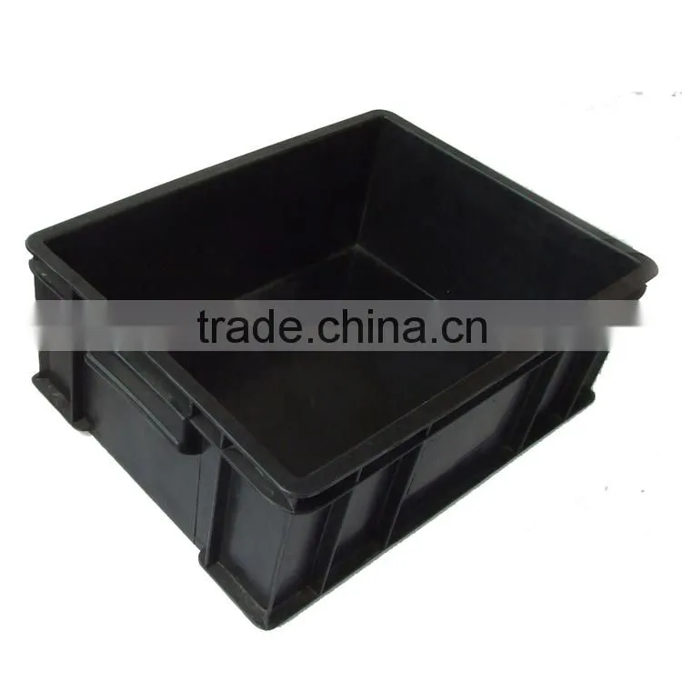 ESD Circulation Box