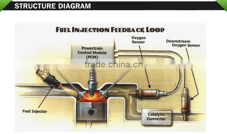 durable quality car sensor for PEUGEOT