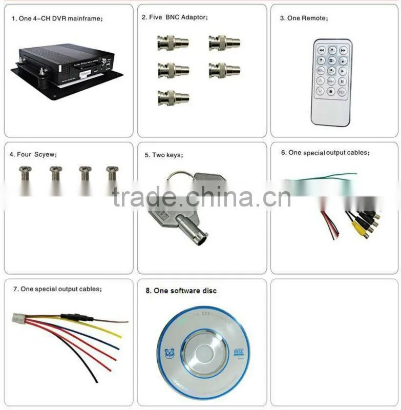 4 ch h.264 Mobile DVR with USB mouse control mode