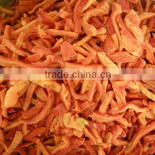 Iqf Sliced Diced Red Pepper