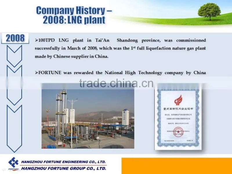 GOX2000 Air Separation Plant