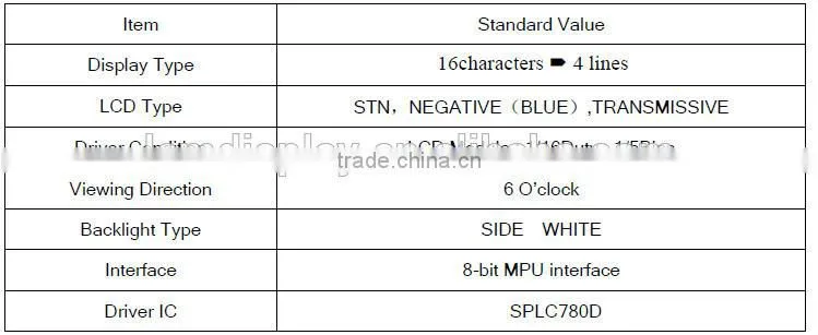 custom lowest price thin16X4dot COB lcd display module