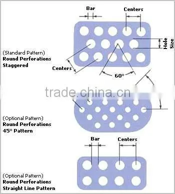 SQ low-carbon steel perforated metal sheet