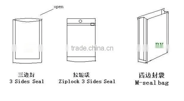 PE shrink film for packing Coca-Cola bottle