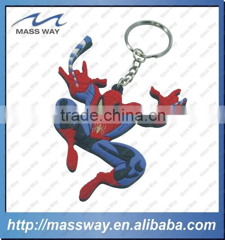 souvenir promotion 3D panada shape custom soft PVC key chain