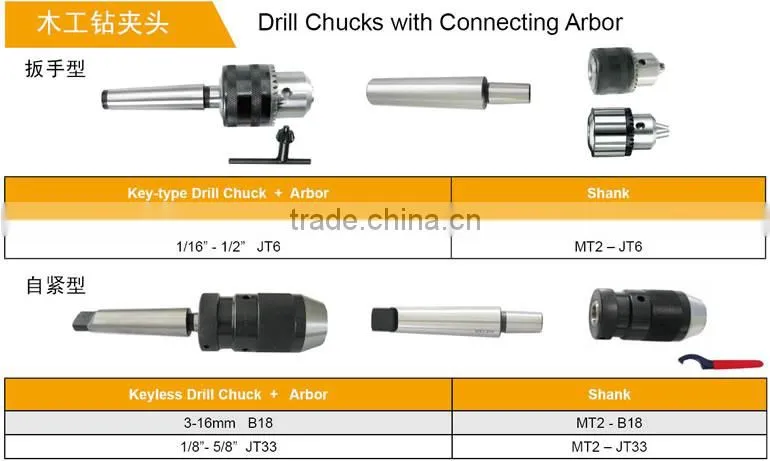 Drill Chucks with Connecting Arbor keytype keyless drill chuck