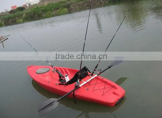 used boats for sale