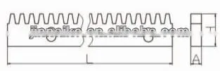 wrought iron racks for automatic gate motor