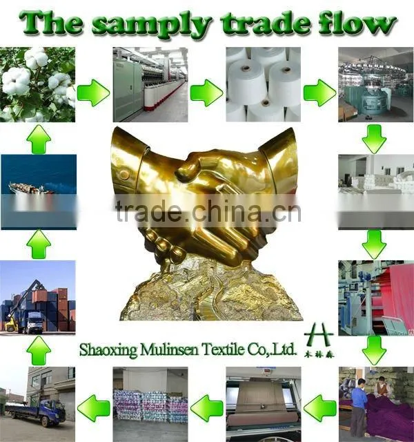 Shaoxing factory soft polyester cotton shirt fabric