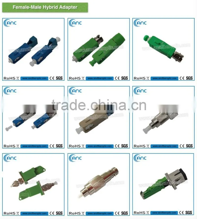 Auto Shutter SC Fiber Optic Adapter at Factory Price
