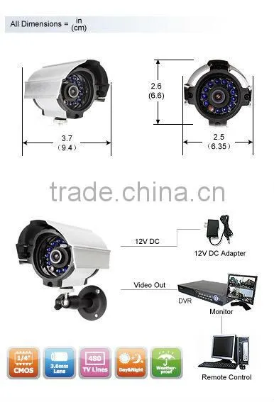 Zmodo 8CH DVR Outdoor Camera Digital Surveillance System