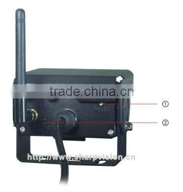 7 inch 2.4GHz digital wireless car system