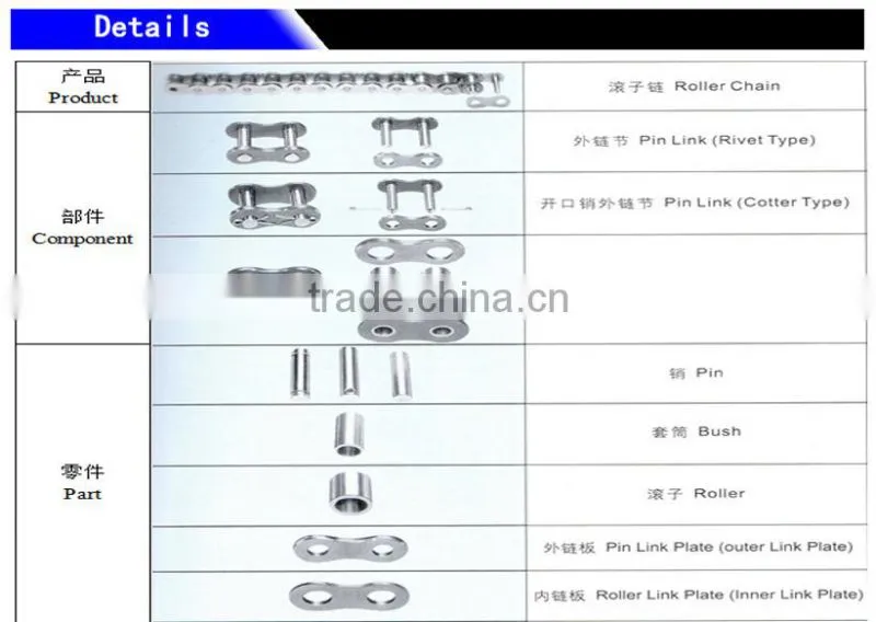 High Quality Standard Alloy A series Roller Chain