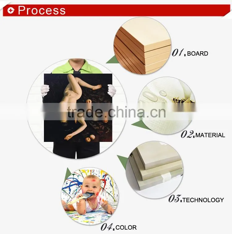 Japanese sexy naked woman painting
