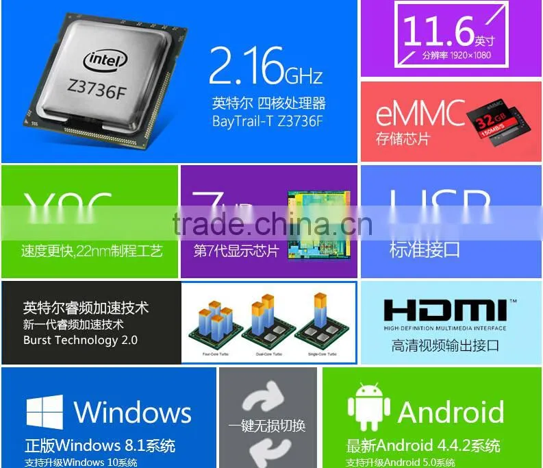 Intel Z3736F Quad Core ONDA V116w Dual Boot Tablet PC with Sim Card Wifi IPS screen 1920X1080 2G+32G 8800mAh battery