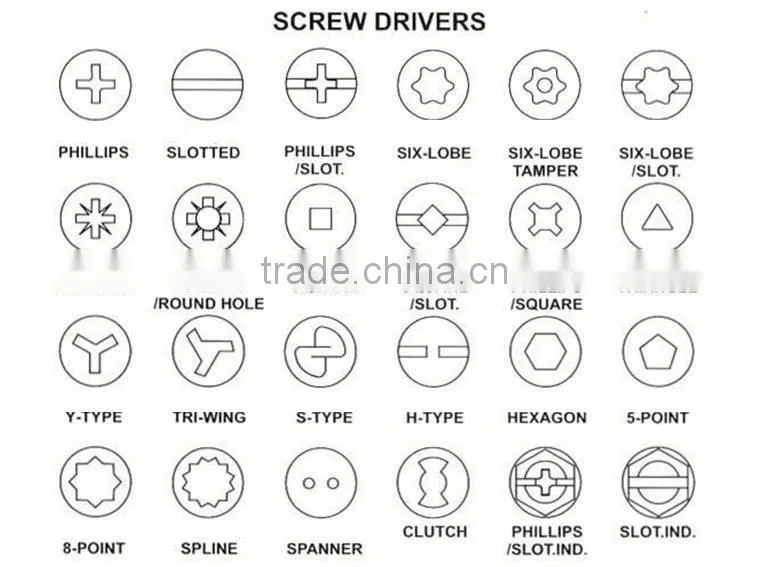excellent quality truss head machine screws