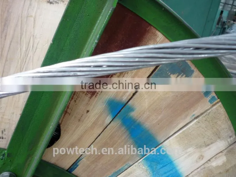 OPGW optical cable for communication