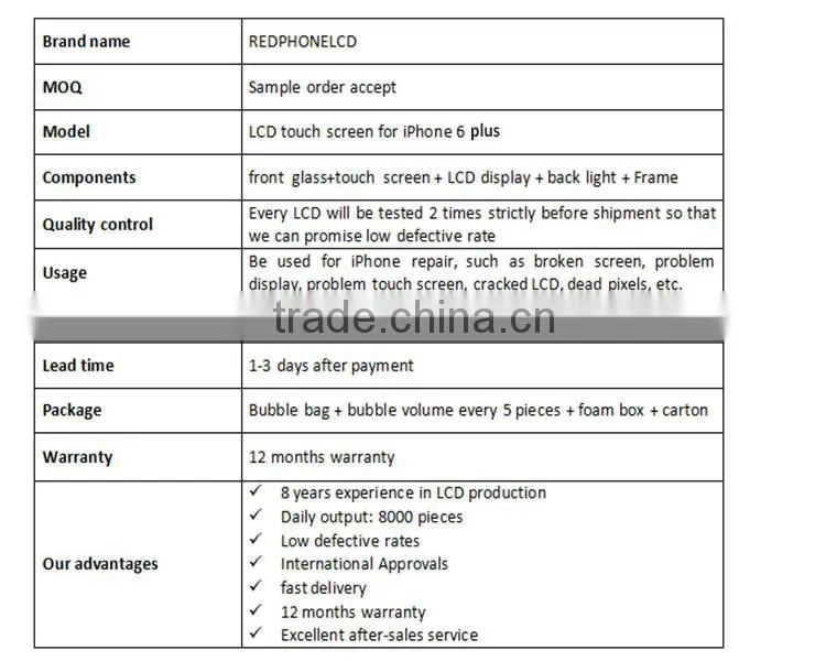 Mobile phone LCD screen touch display digitizer assembly repair parts for iPhone 6 plus 5.5 inch