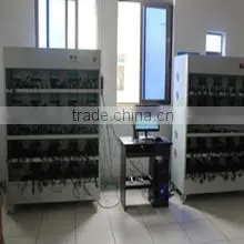 Guangzhou Sowray Electronic & Technology Co., Ltd. company overview - view 3