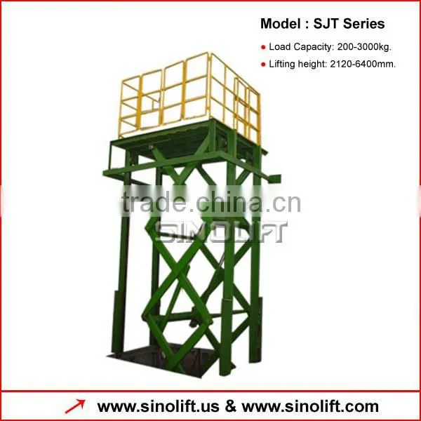 SJT Series Electric Cargo Lift Table
